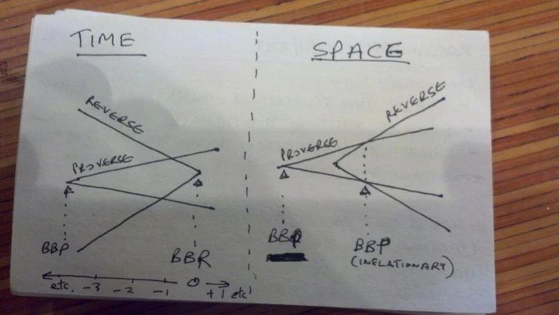 time_space.jpg