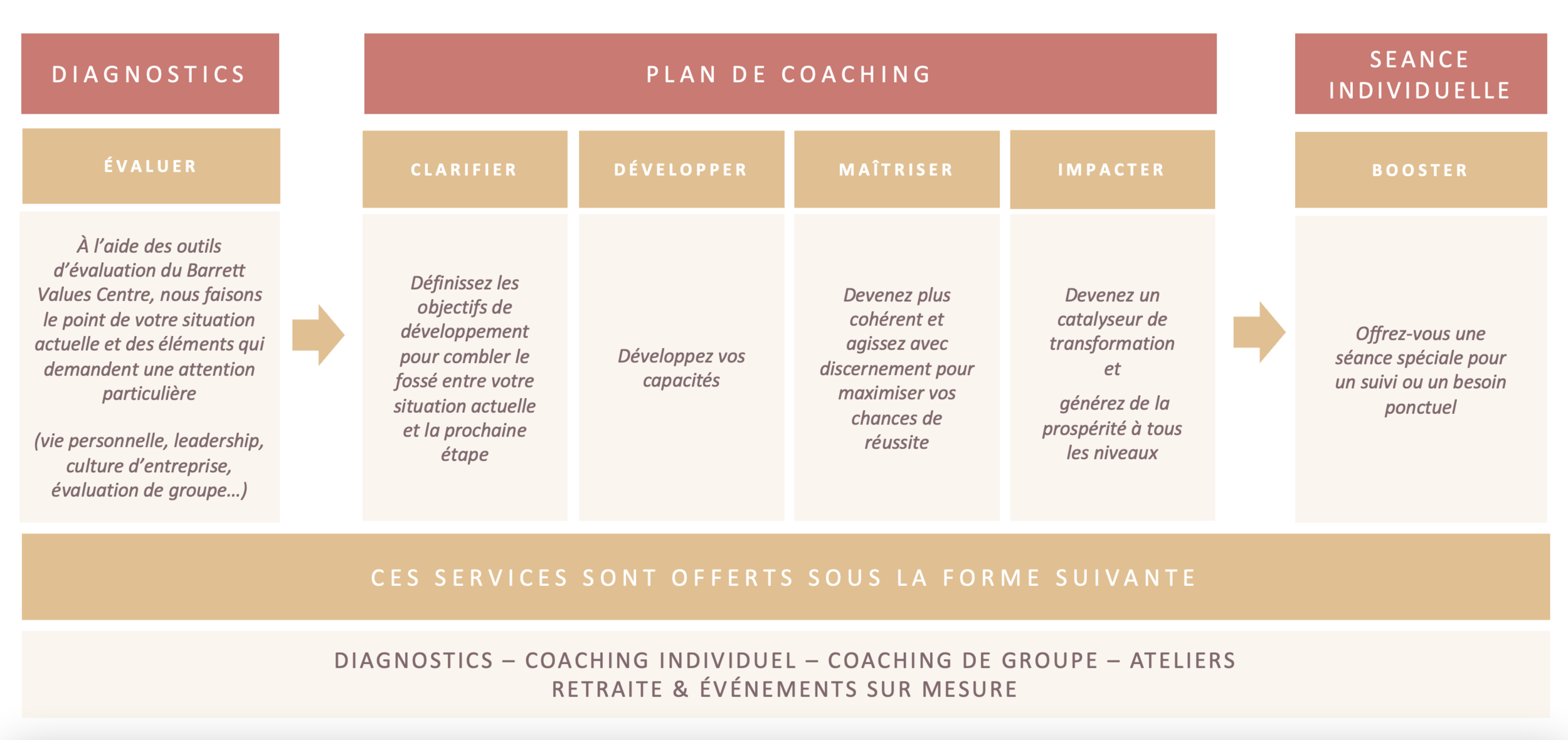 Capture d’écran, le 2021-06-07 à 18.26.13.png