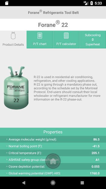 Forane® 22 Product Details