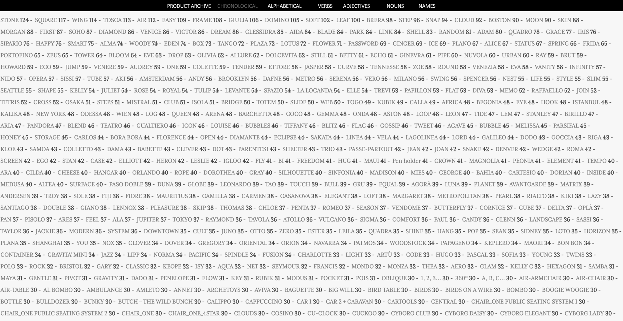 Screen Shot 2017-03-19 at 21.40.06.png