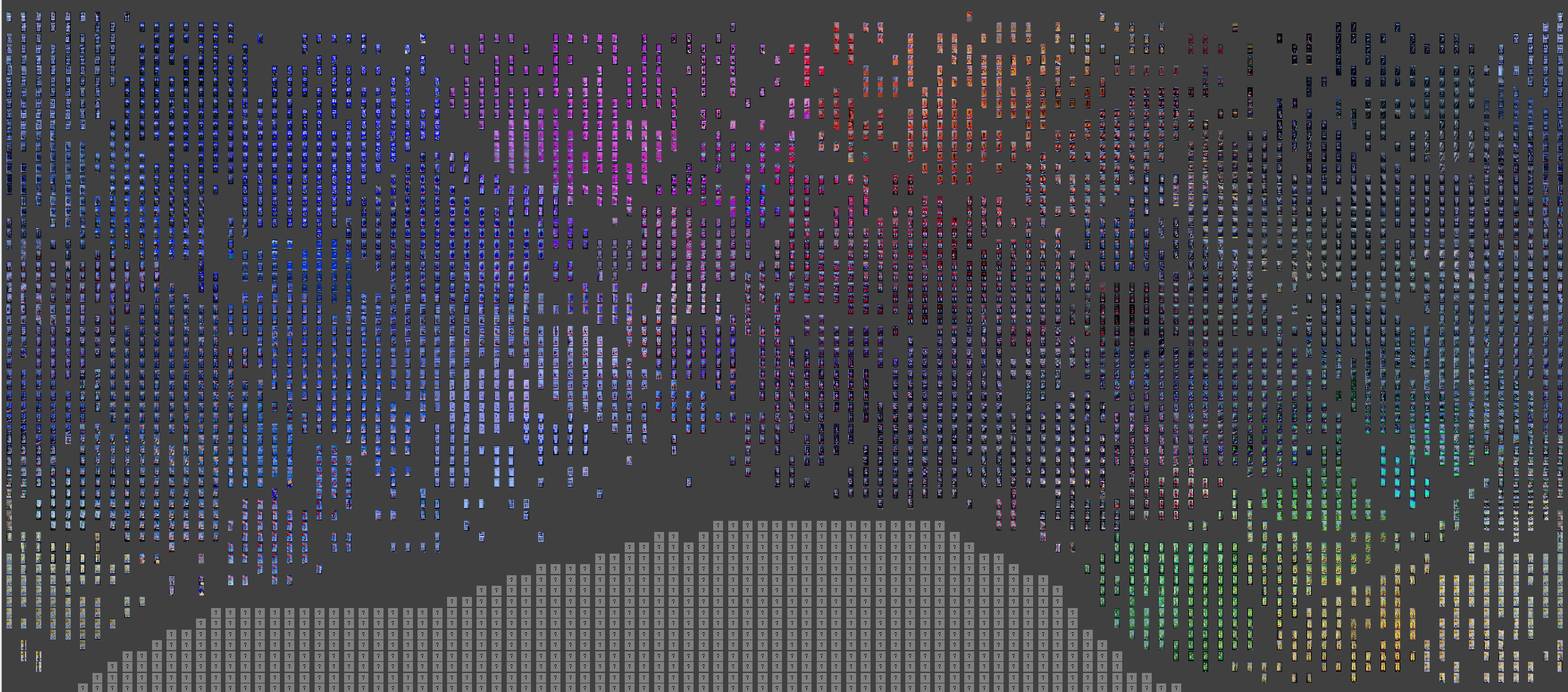Image clustering 