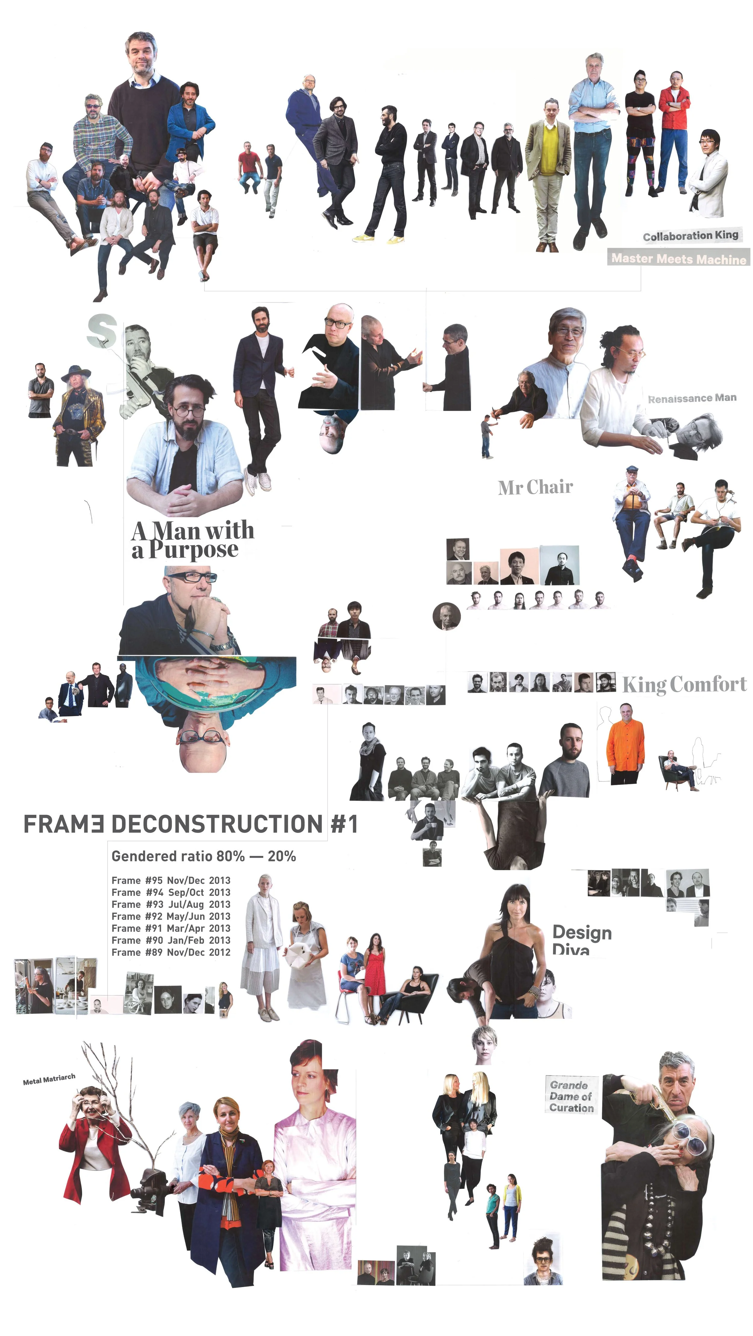 Frame #1 (2014) 