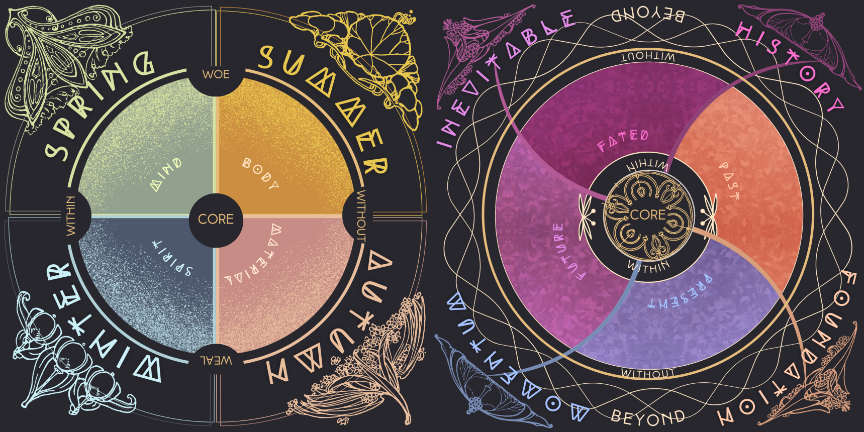 Seasons-Grids.png