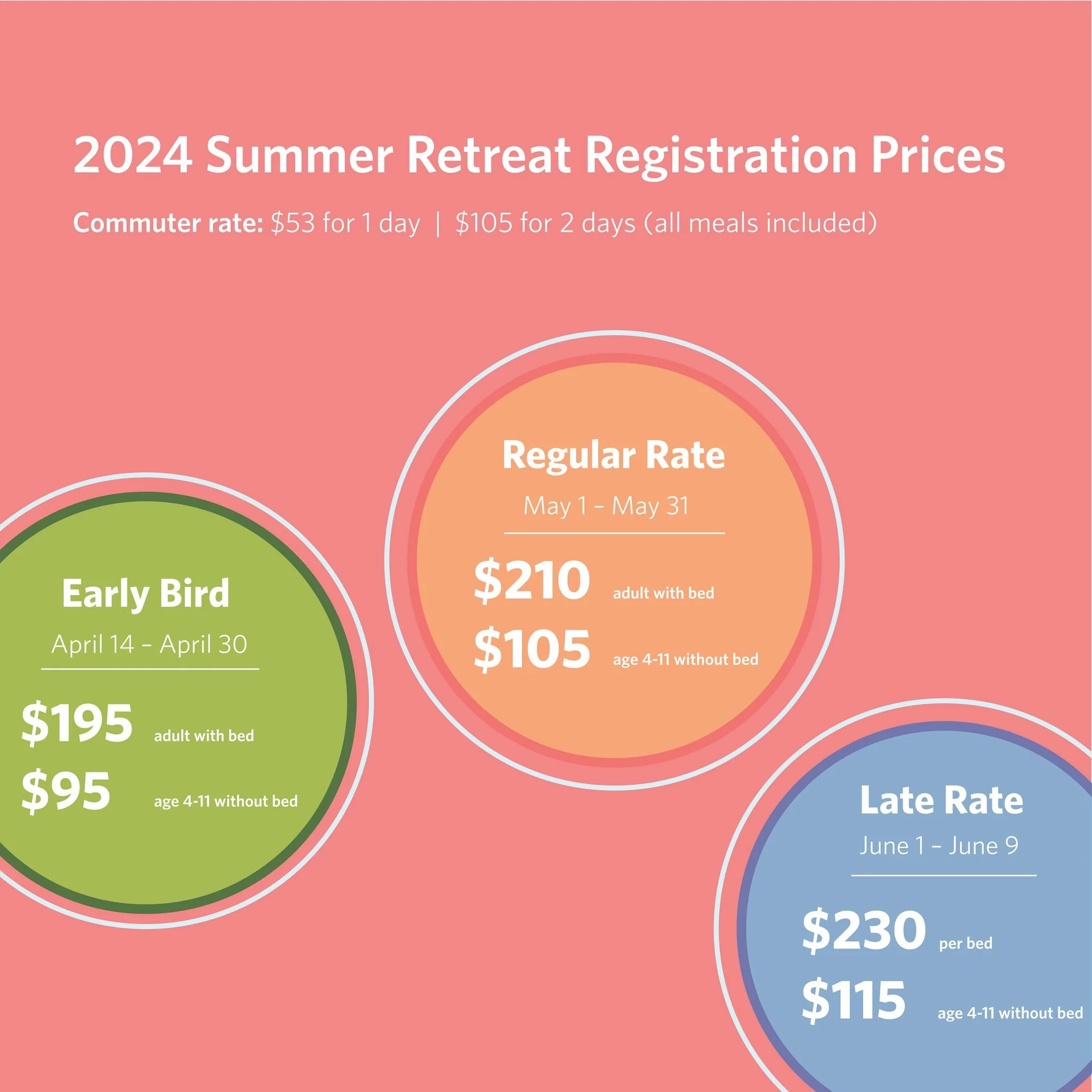 Hey everyone! Don&rsquo;t forget tomorrow is the last day to sign up for early bird retreat prices!

CFC Summer Retreat will be happening July 5 - 7 at Sonoma State University. The early bird price: ($195 for an adult with a bed, $95 for child (age 4