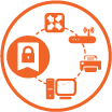 TRUSTED INFRASTRUCTURE