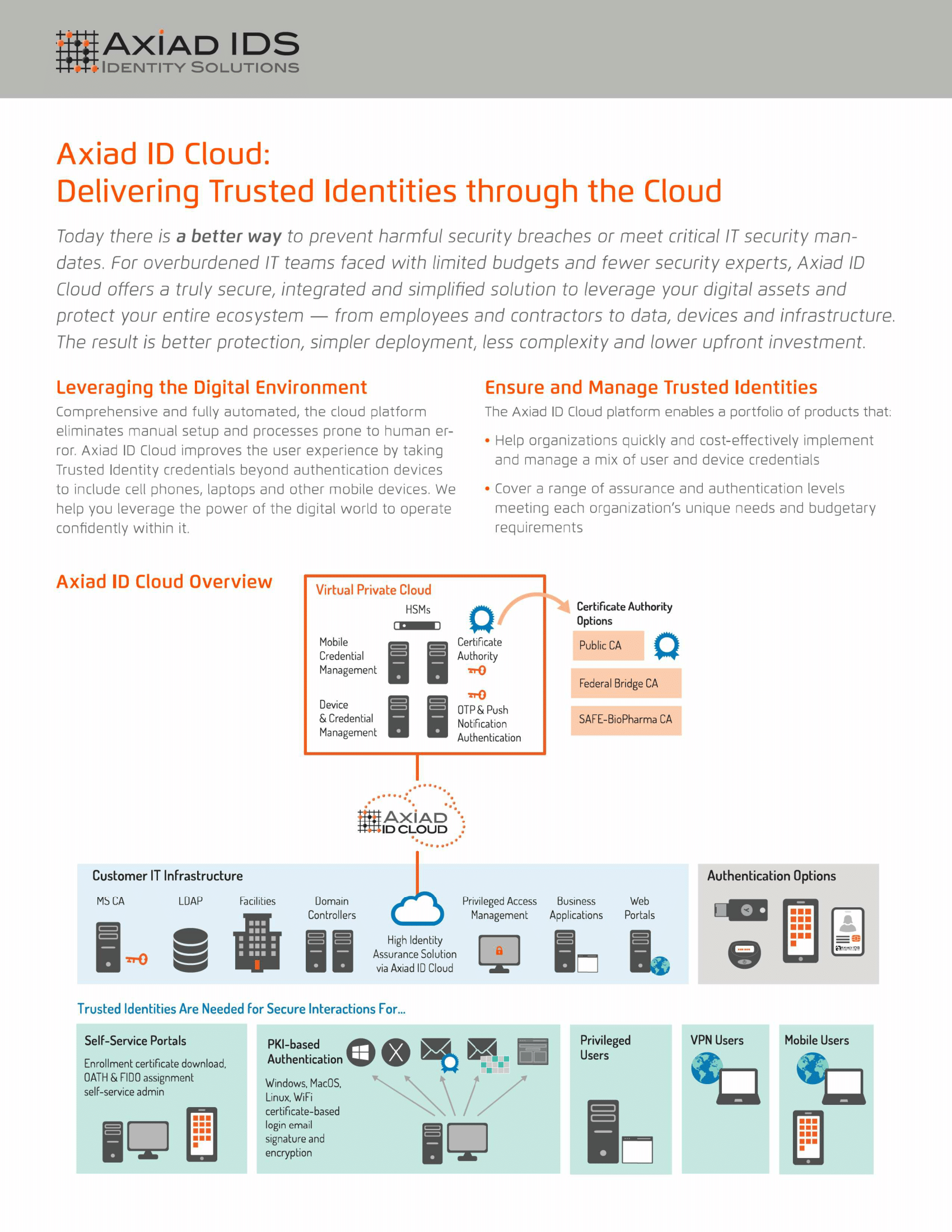 Website_Eyecandy_Datasheet.png