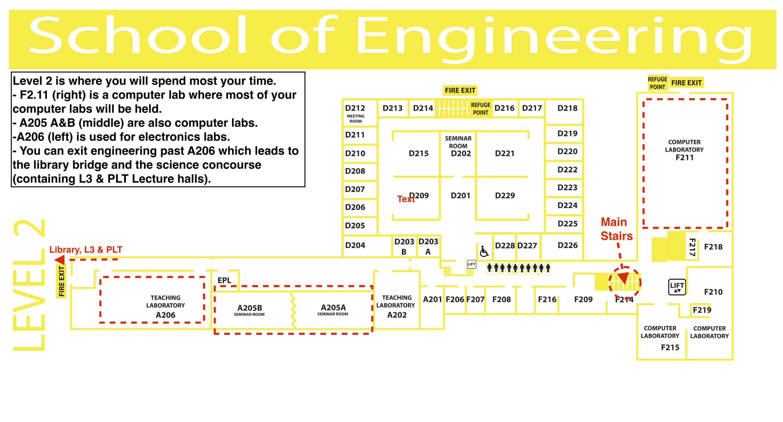 Level 2 - Engineering