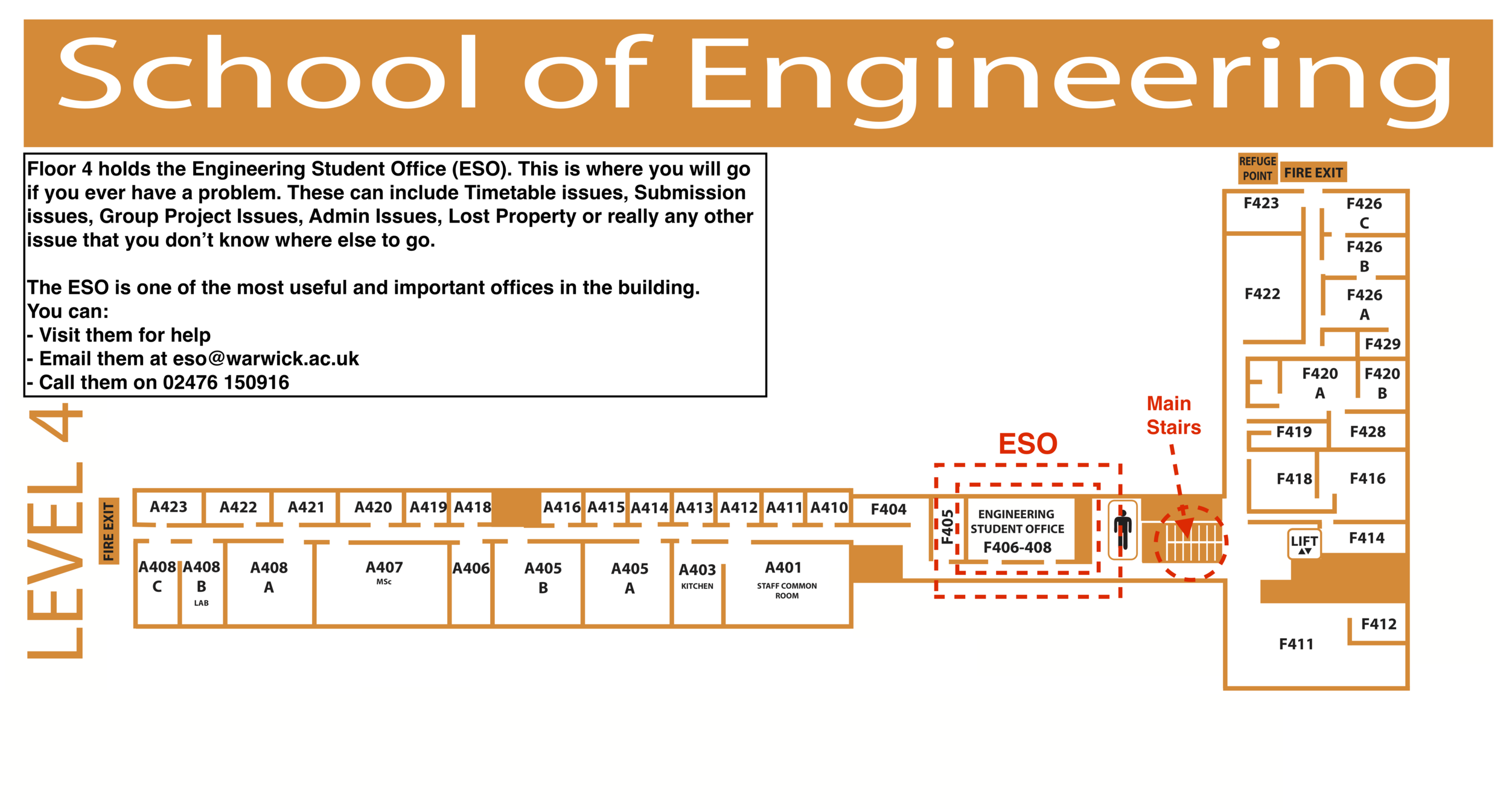 Level 4 - Engineering