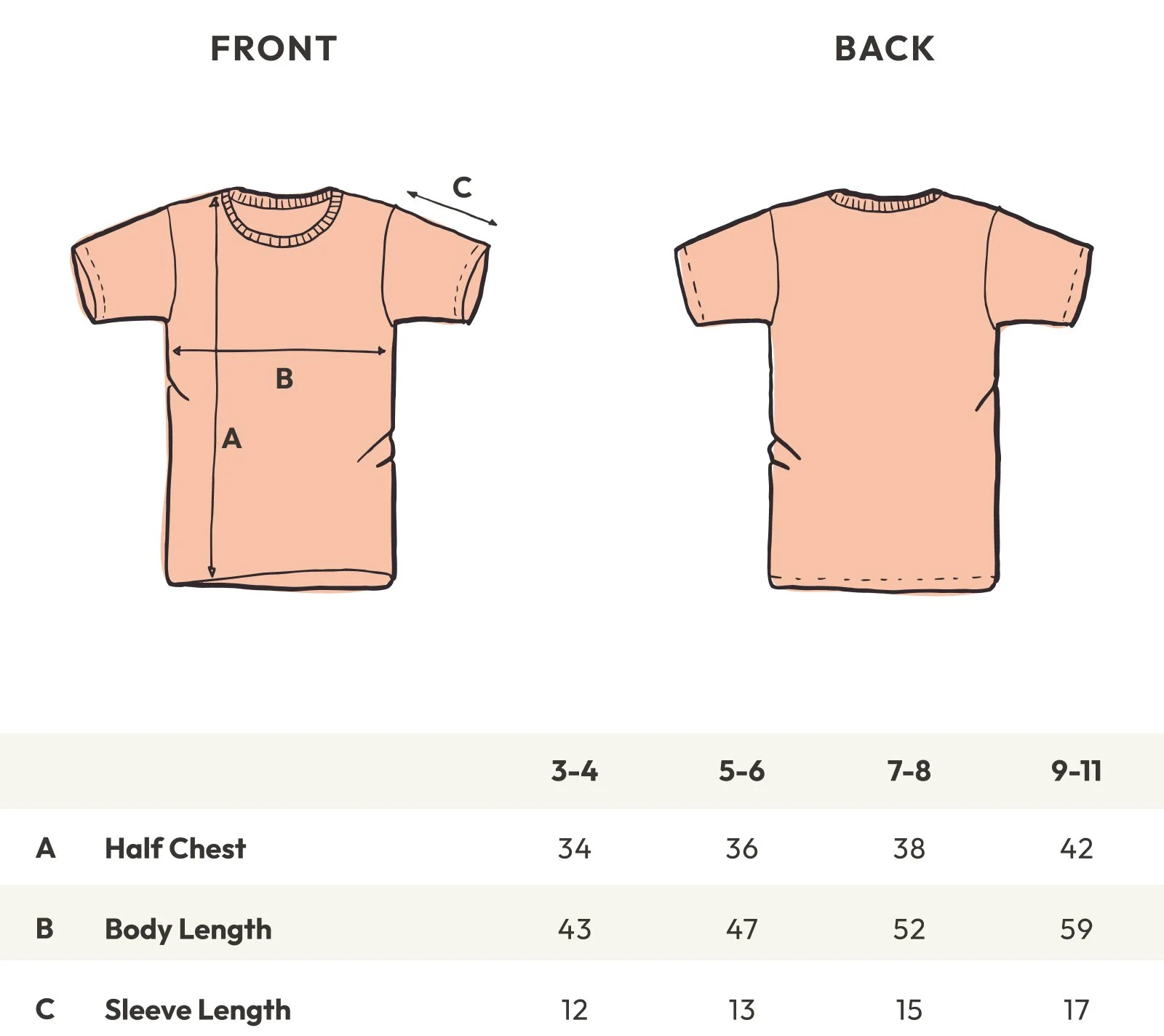 Illustrated size guide for Contrast kids’ t-shirts showing body length, chest width and sleeve length measurements front and back