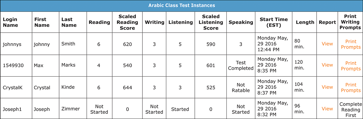 apt-reporting-guide-test-takers.png