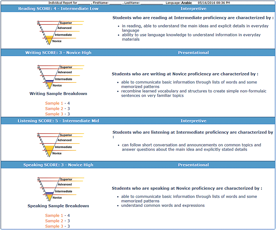 apt-reporting-guide-individual-report.png