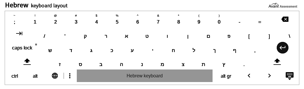 chrome-writing-input-guide-hebrew-keyboard-layout-2 (1).png