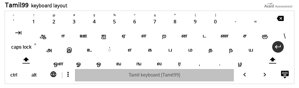 chrome-writing-input-guide-tamil-keyboard-layout.png