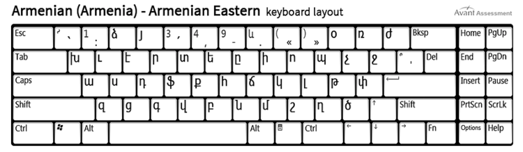 writing-input-guide-windows7-armenian-armenia-armenian-eastern-keyboard-layout.png