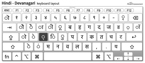 macintosh-writing-input-guide-hindi-devanagari-keyboard-layout-2.png