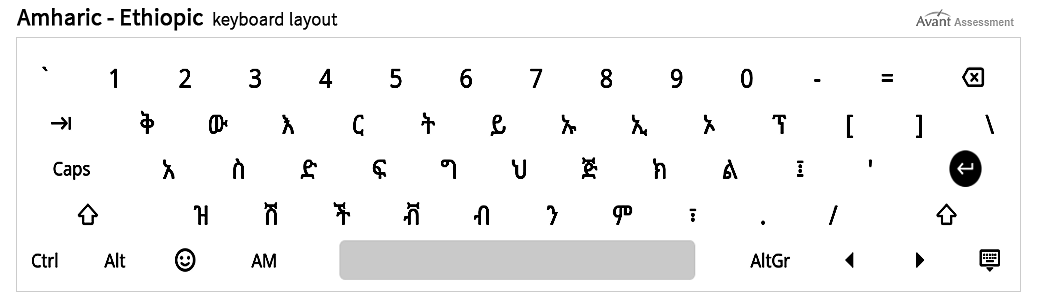 chrome-writing-input-guide-amharic-keyboard-layout.png