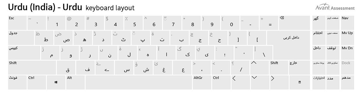 windows10-urdu-keyboard-layout.png
