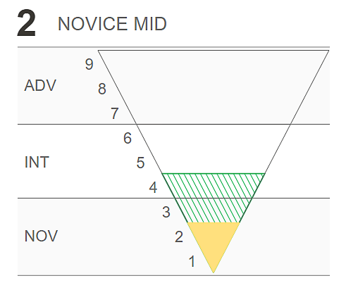 shaded-pyramid.png
