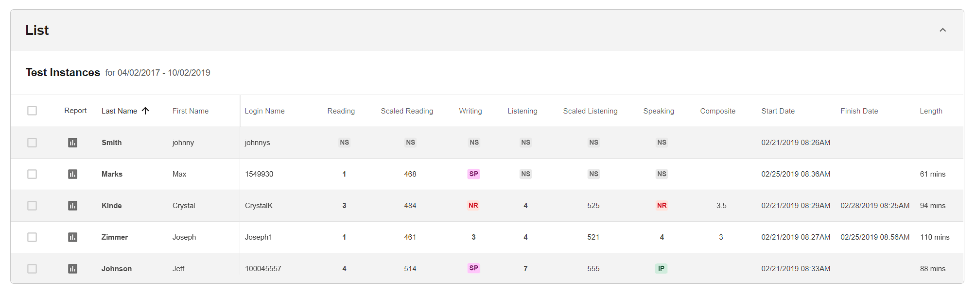 stamp4s-reporting-guide-test-instance-list-2.png