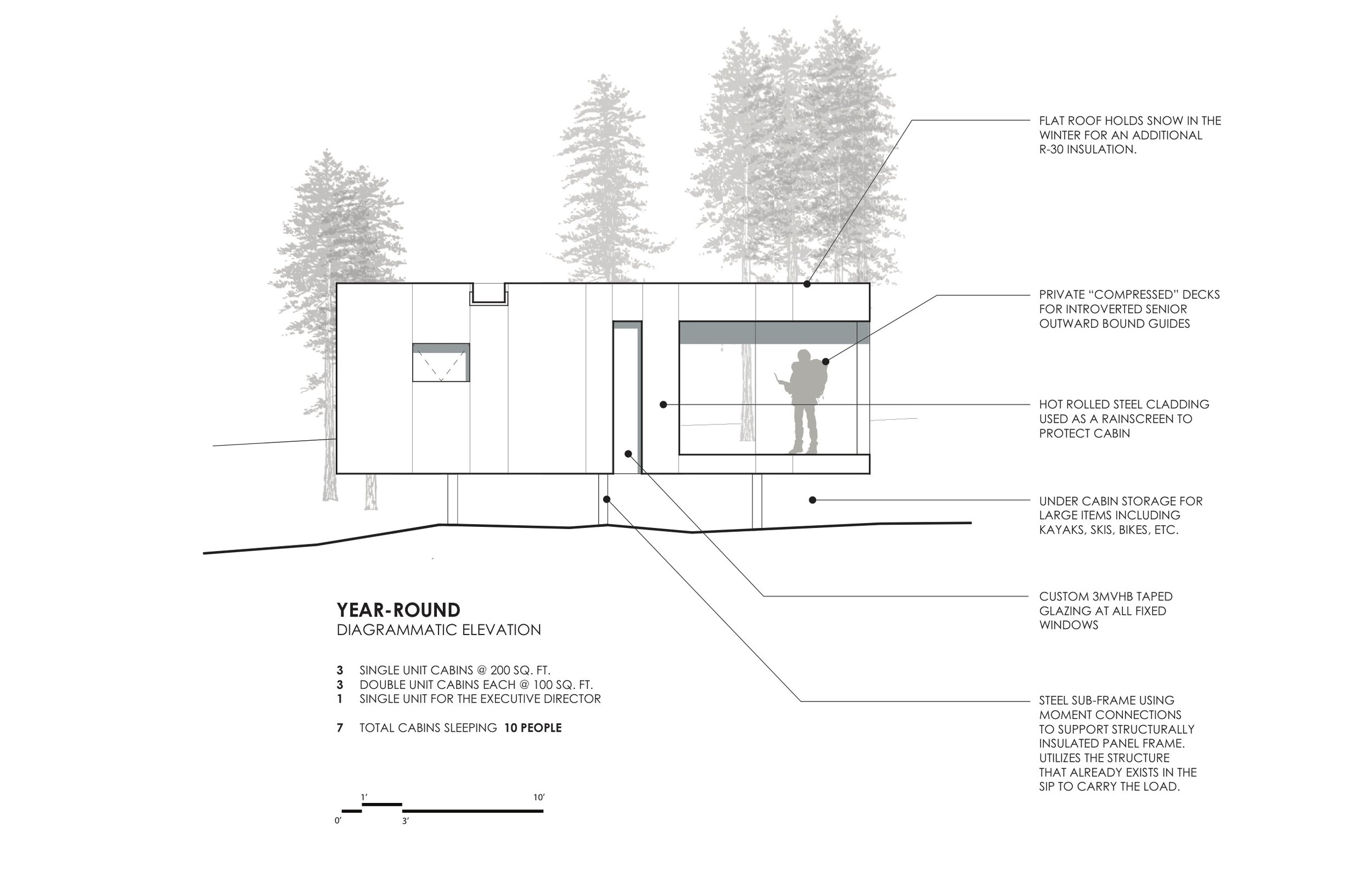 2016 COBS Year-Round Micro Cabins Diagram V2 copy.jpg