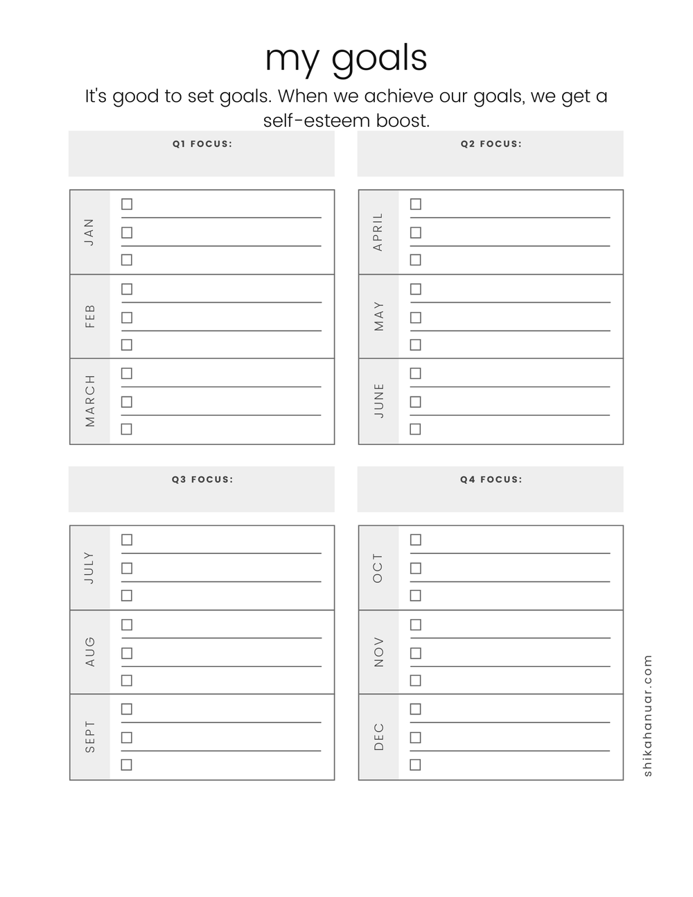 self esteem mindset tools for coaches bloggers for commercial use client use shikah anuar