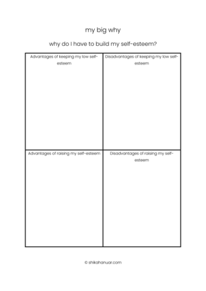 Self Esteem Mindset Tools For Coaches Bloggers For Commercial Use Client Use Shikah Anuar Self Esteem Mindset Tools For Coaches Bloggers For Commercial Use Client Use Shikah Anuar