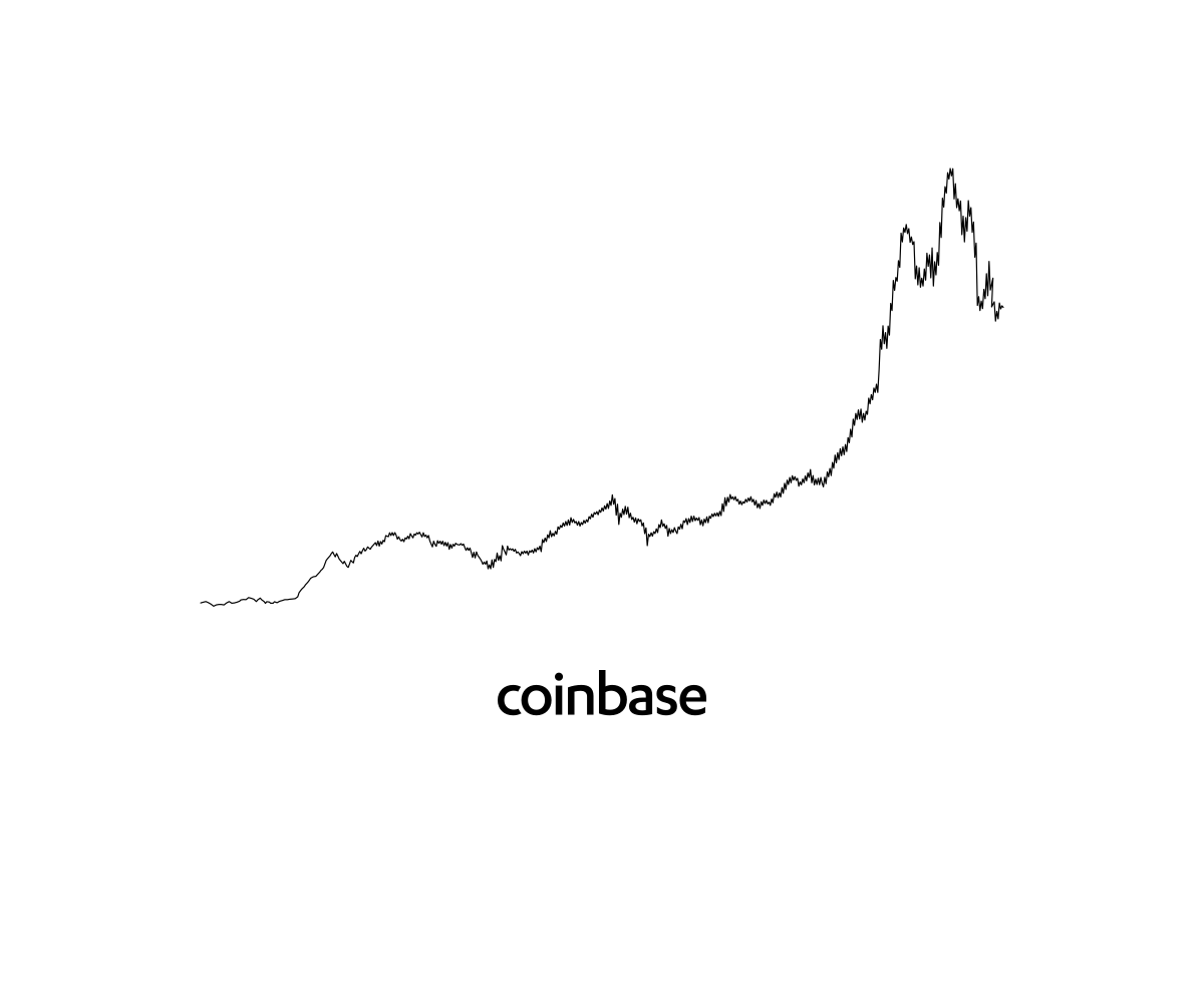 Coinbase@4x.png