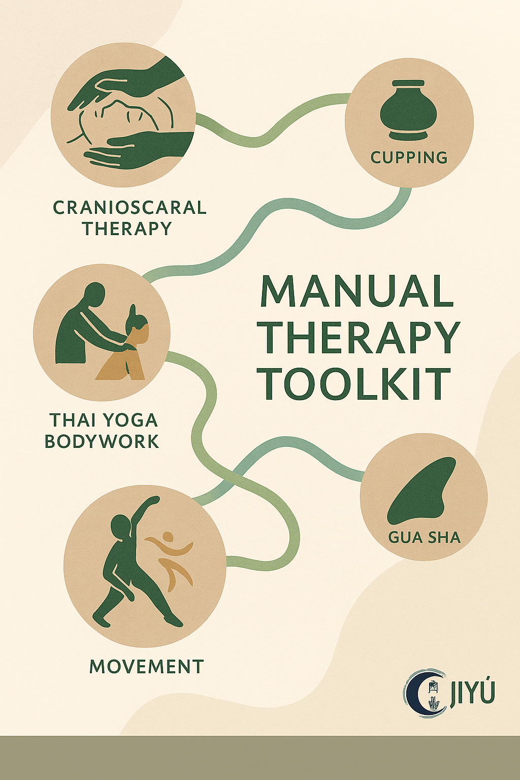 Why I Don’t Call Myself a “Massage Therapist”