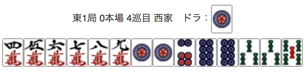 East 1, 0 Honba, 4th Turn, Seat Wind: West, Dora: 1P