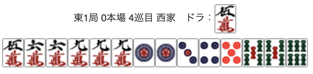 East 1, 0 Honba, 4th Turn, Seat Wind: West, Dora: 5M