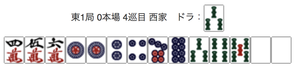 East 1, 0 Honba, 4th Turn, Seat Wind: West, Dora: 3S
