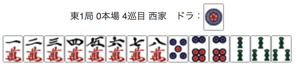 East 1, 0 Honba, 4th Turn, Seat Wind: West, Dora: 1P
