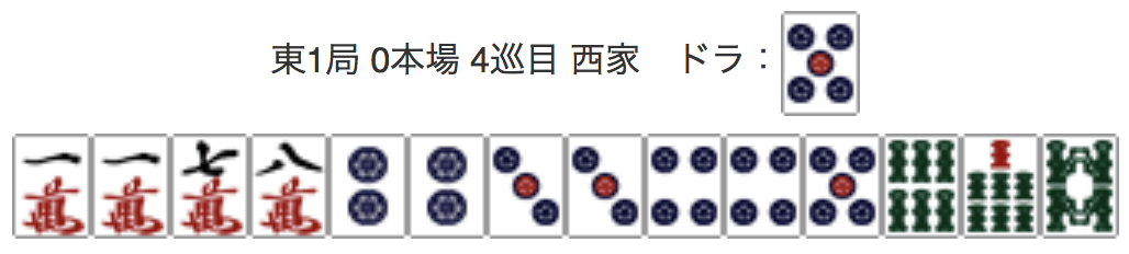East 1, 0 Honba, 4th Turn, Seat Wind:&nbsp;West, Dora: 5P