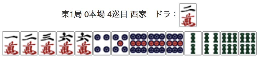 East 1, 0 Honba, 4th Turn, Seat Wind: West, Dora: 2M