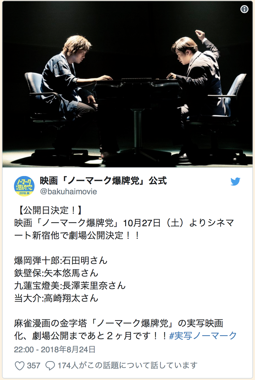 Twitter Account: Movie "No Mark Baku-Ha-Tou" Official @bakuhaimovie Release Date Finalized! Movie "No Mark Baku-Ha-Tou" will be released in Cinemart Shinjuku and other locations starting October 27th (Sat) Bakuoka Danjuurou - Ishida Akira Teppeki Tamotsu - Yamoto Yuuma Chuuren Potomi - Nagasawa Marina Atari Daisuke - Takasaki Shouta A paramount Mahjong manga "No Mark Baku-Hai-Tou" will be a live action film and will be released in theaters in 2 months! #live-actionNoMark 22:00 - August 24th, 2018