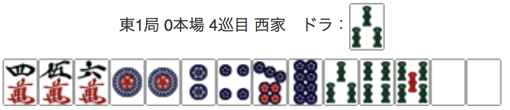 East 1, 0 Honba, 4th Turn, Seat Wind: West, Dora: 3S