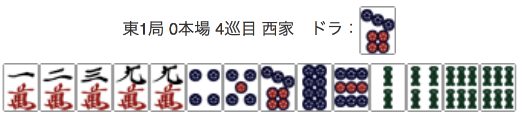 East 1, 0 Honba, 4th Turn, Seat Wind: West, Dora: 7P