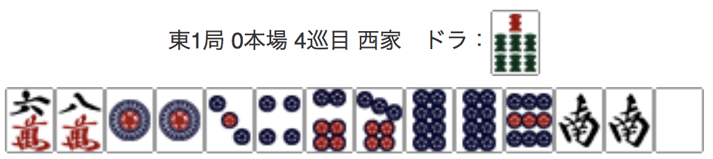 East 1, 0 Honba, 4th Turn, Seat Wind: West, Dora: 7S