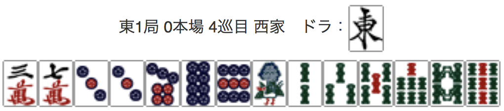 East 1, 0 Honba, 4th Turn, Seat Wind: West, Dora: Ton/East