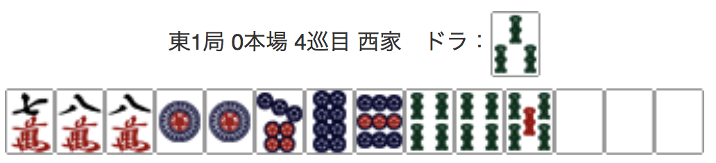 East 1, 0 Honba, 4th Turn, Seat Wind: West, Dora: 3S