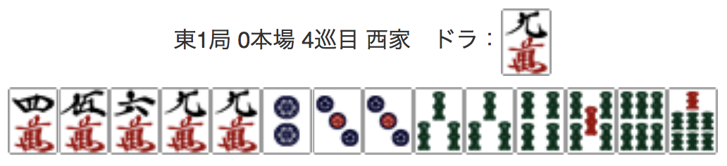 East 1, 0 Honba, 4th Turn, Seat Wind: West, Dora: 9M