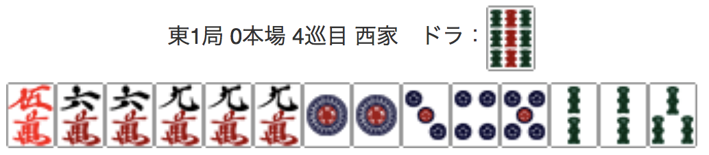 East 1, 0 Honba, 4th Turn, Seat Wind: West, Dora: 9S