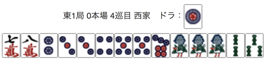 East 1, 0 Honba, 4th Turn, Seat Wind: West, Dora: 1P