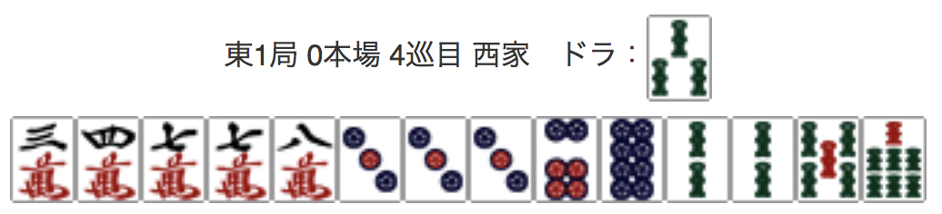 East 1, 0 Honba, 4th Turn, Seat Wind: West, Dora: 3S