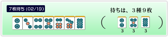 7 Tiles (02/19) Waiting on 3 Tile Types, 9 Tiles in Total 2P has 3 Tiles, 5P has 3 Tiles and 8P has 3 Tiles remaining