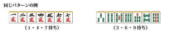 Different example for the same shape of wait. 1,4,7 wait and 3,6,9 wait.