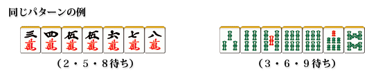 Different example for the same shape of wait. 2,5,8 wait and 3,6,9 wait.