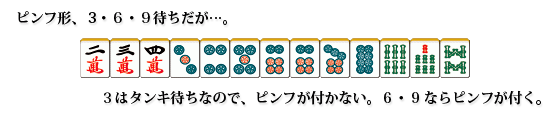 This Pin-Fu wait is a 3,6,9 wait… but a 3 will be considered a Tan-Ki wait, and won’t be Pin-Fu. 6 or 9 will become Pin-Fu.