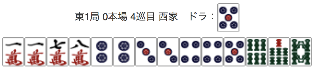 East 1, 0 Honba, 4th Turn, Seat Wind: West, Dora: 5P