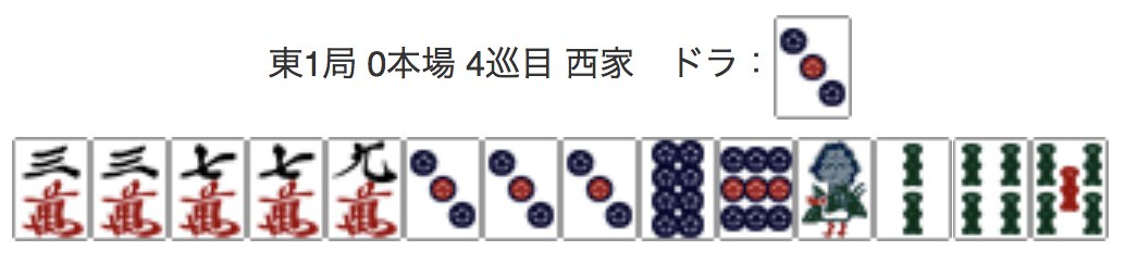 East 1, 0 Honba, 4th Turn, Seat Wind: West, Dora: 3P